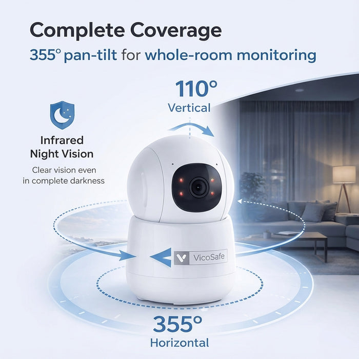 Inrared Night Vision Home Camera