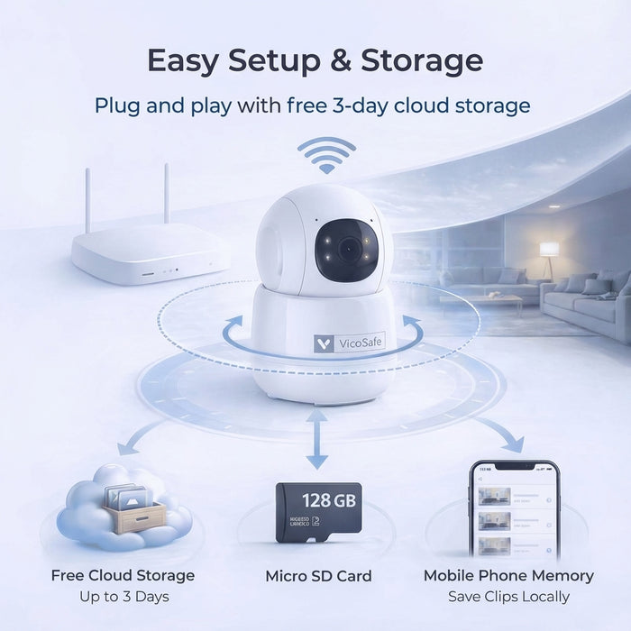 Smart home security camera with free cloud storage and SD card options 