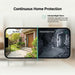 Phone screen showing day and night mode of home security camera with text 'Continuous Home Protection' and 'Infrared Night Vision'.