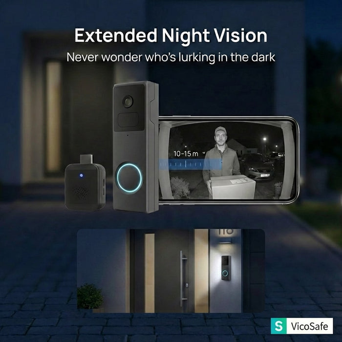 VicoSafe security system with extended night vision feature, showing a person on a screen.