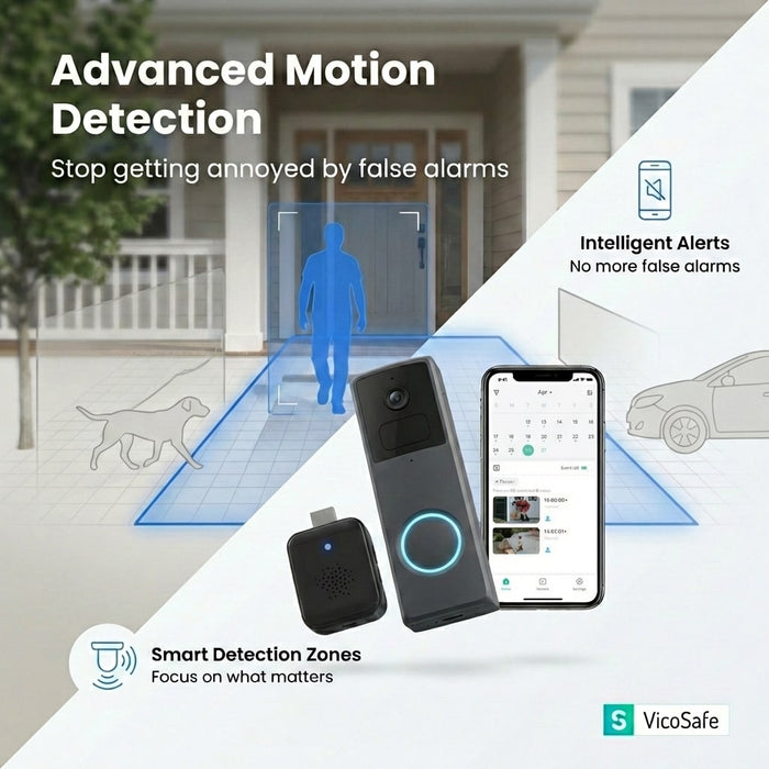 Video Doorbell DB2 Motion Detection