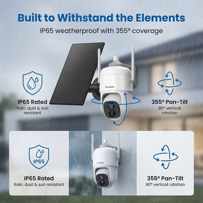 Solar-powered security camera with weatherproof rating and 360-degree